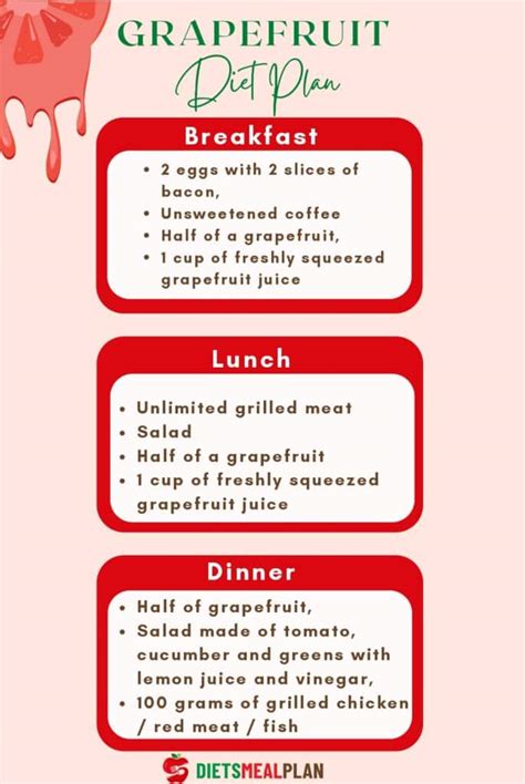 Printable Grapefruit Diet Plan