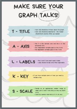 Printable Graph Checklist With Names