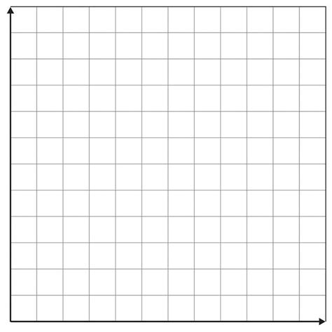 Printable Graph Paper 1St Quadrant