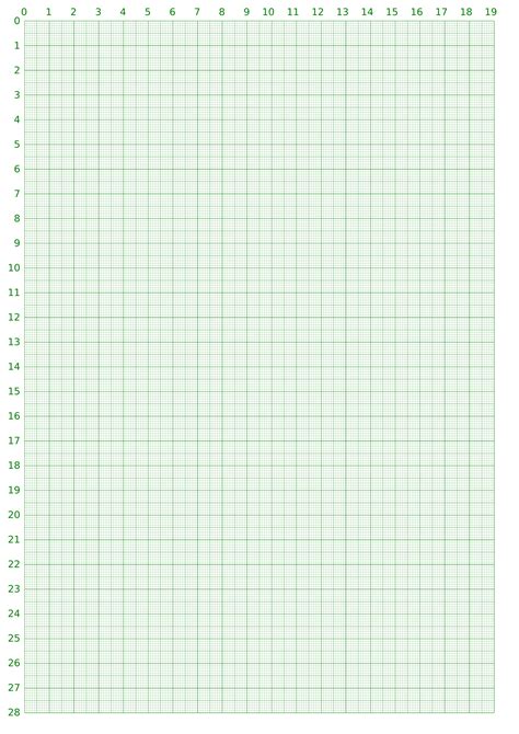 Printable Graph Paper Full Page Mm