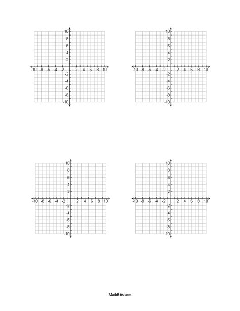 Printable Graphs Of Multiple Equations