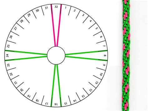 Printable Grid For Kumihimo 8 Thread