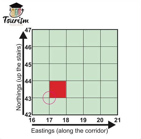 Printable Grid Reference Map Of Caledon