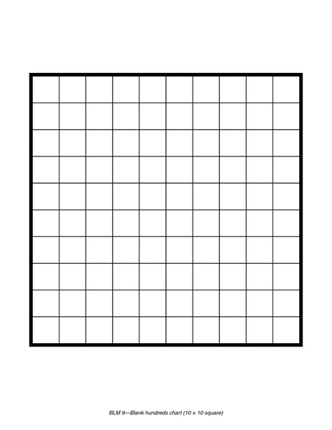 Printable Grid With 100 Squares