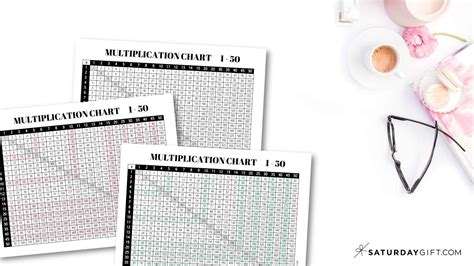 Printable Grids And Charts