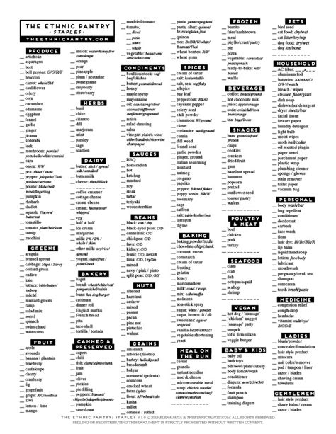 Printable Grocery Staples List