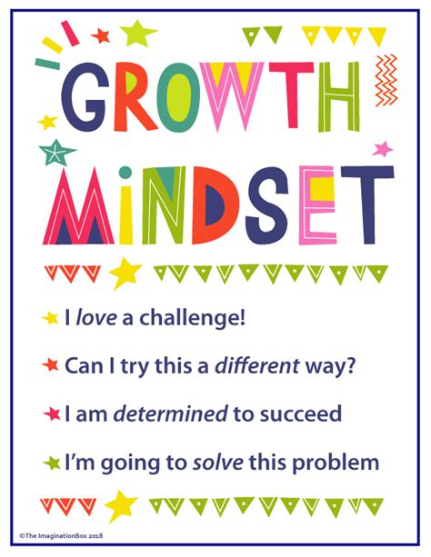 Printable Growth Mindset Mini Statements