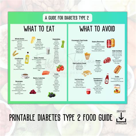 Printable Guide For Diabetes Type 2