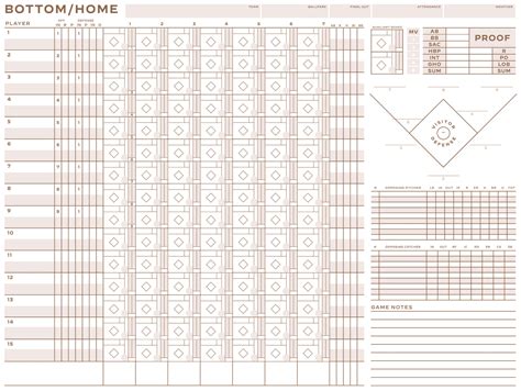 Printable Guide To Baseball