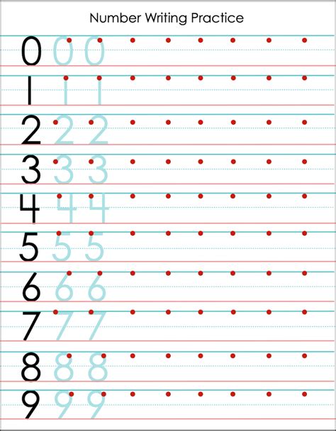 Printable Guide Writng Numerals 0 9