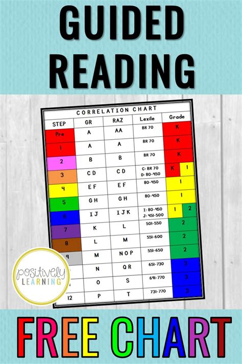 Printable Guided Reading Chart