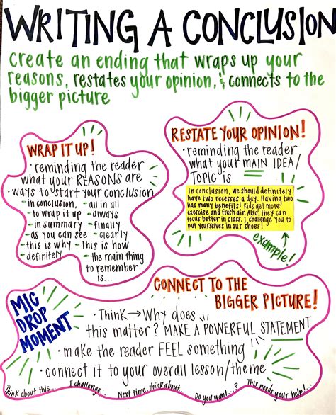 Printable Guidelines For Writing A Conclusion