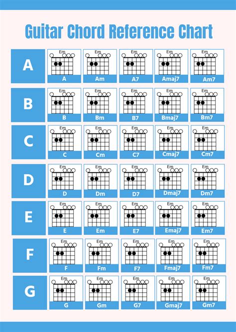 Printable Guitar Chord Chart Tab