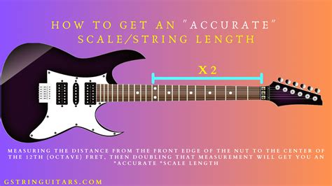 Printable Guitar Scale Length