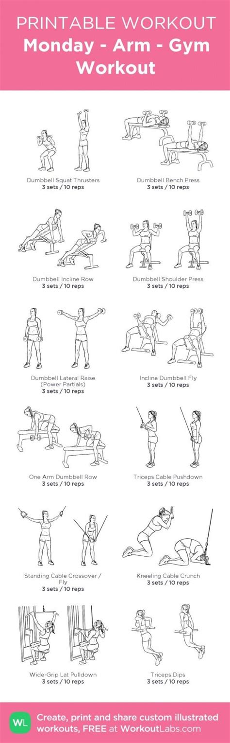 Printable Gym Workout Plan