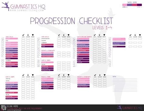 Printable Gymnastics Progression Checklist