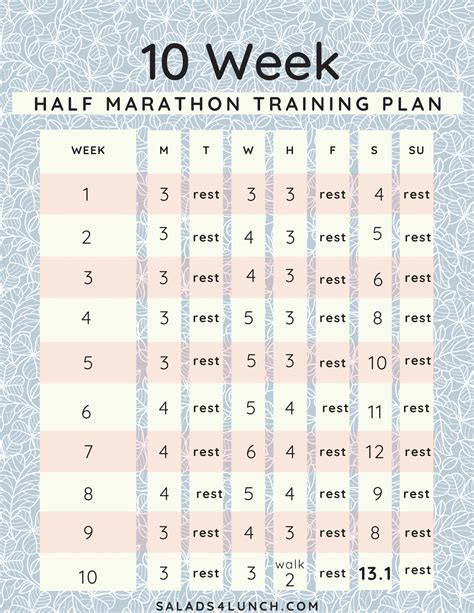 Printable Half Marathon Training Schedule