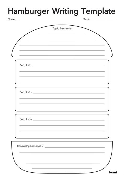 Printable Hamburger Model To Write Essay