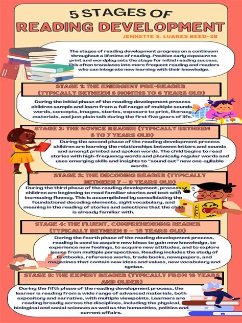 Printable Handout For Reading Development