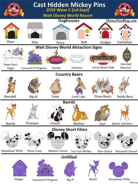 Printable Hidden Mickey List