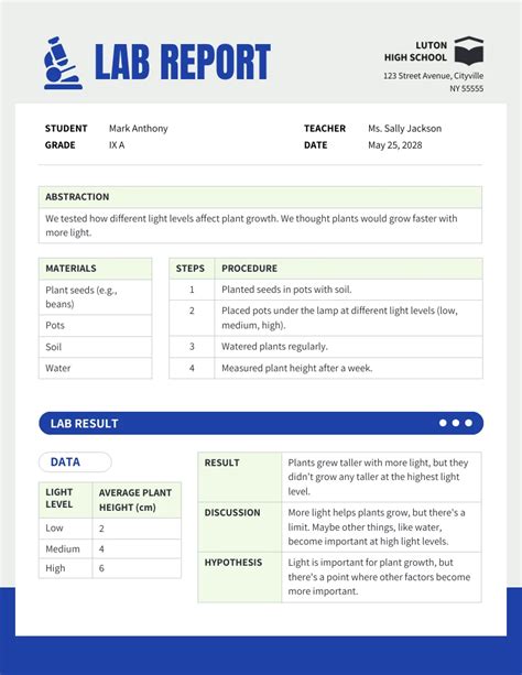 Printable High School Science Lab Report