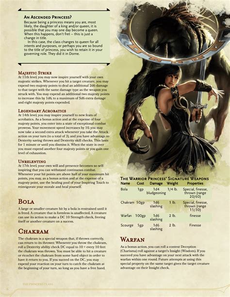 Printable Homebrew Dnd Classes