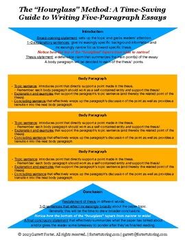 Printable Hourglass Essay Chart