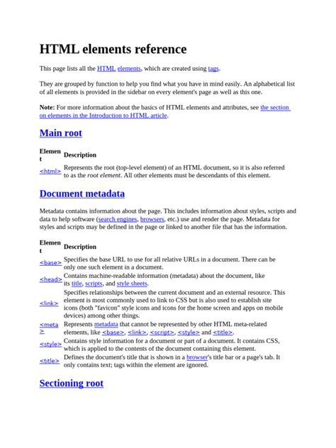 Printable Html Elements Reference