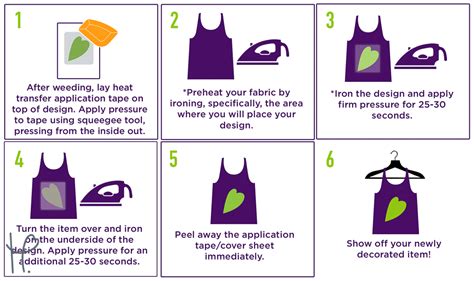 Printable Htv Application Instructions