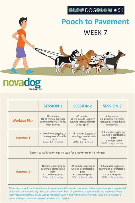 Printable Humane Dog Training Plan