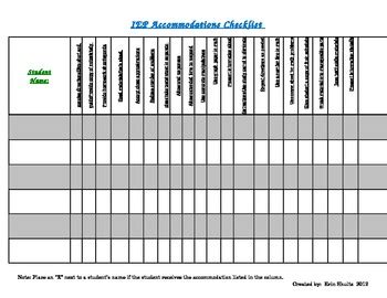 Printable Iep Accommodations Checklist