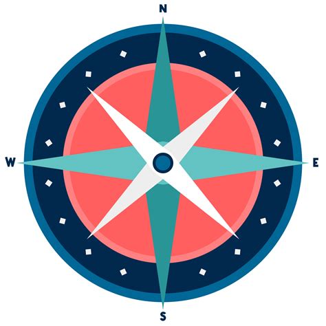 Printable Image Of Compass Face
