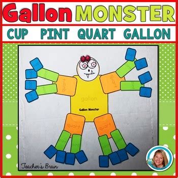 Printable Image Of Gallon Monster