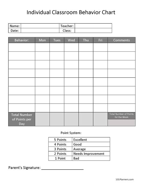Printable Individual Student Behavior Log
