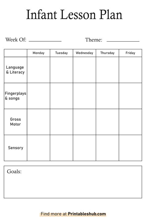 Printable Infant Class Lesson Plan Template