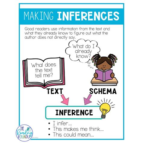 Printable Inference Poster Free
