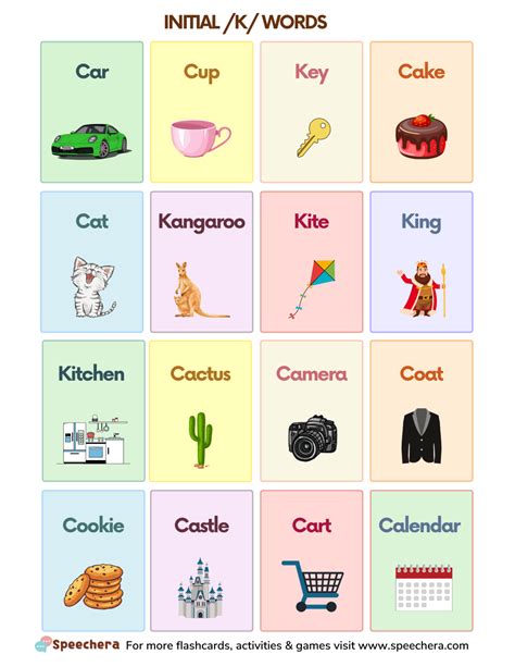 Printable Initial K Words