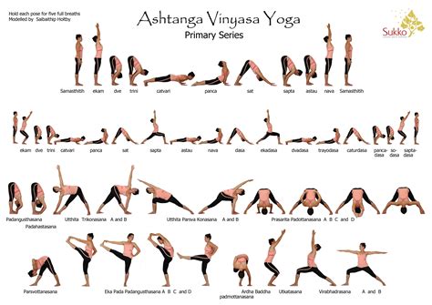 Printable Intermediate Yoga Sequence