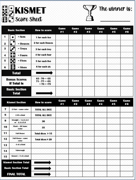 Printable Kismet Score Sheets