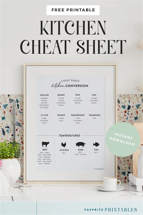 Printable Kitchen Cheat Sheet