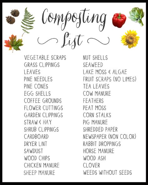 Printable Kitchen Compost List