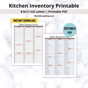 Printable Kitchen Inventory Checklist