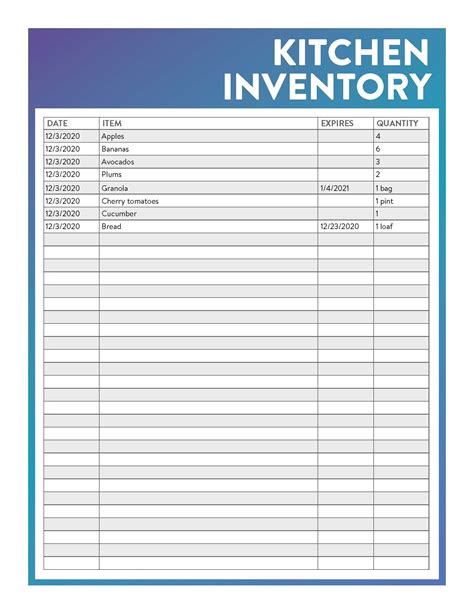 Printable Kitchen Inventory List