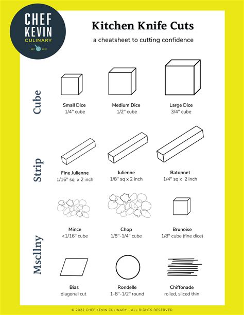 Printable Knife Cuts Handout