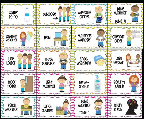 Printable Labels For Classroom Helpers Chart