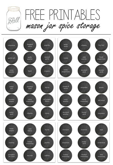 Printable Labels For Storage Jars