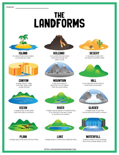Printable Landforms Game Fourth Grade
