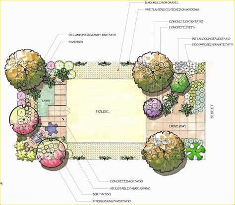 Printable Landscape Design Template