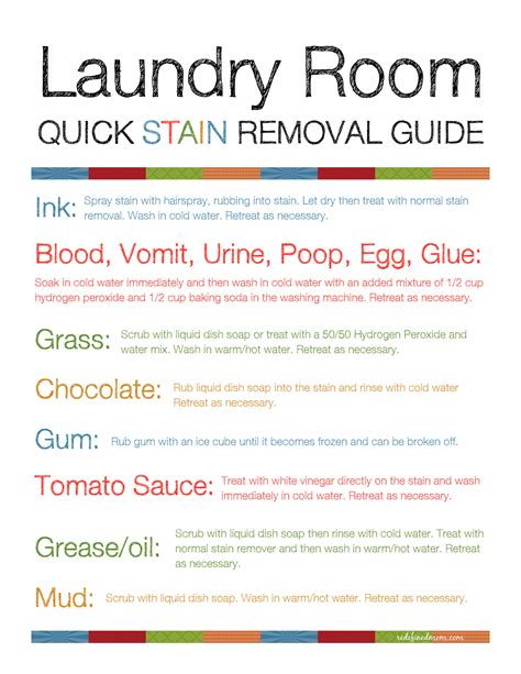 Printable Laundry Stain Removal Guide