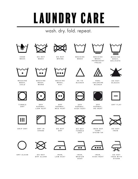 Printable Laundry Symbols Printable